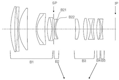 canon_patent_2022-22595_ex3_001.jpg