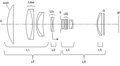 canon_patent_2022-22771_ex1_001.jpg