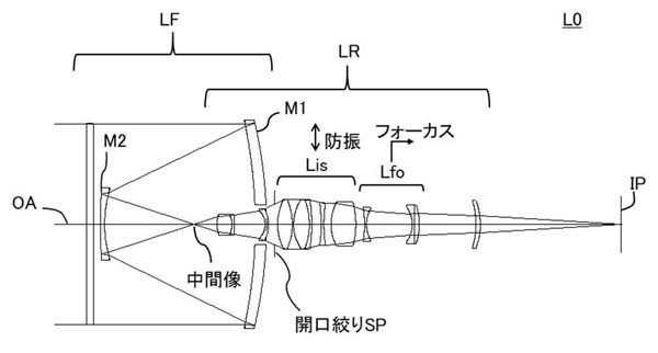 canon_patent_2022-45962_001.jpg