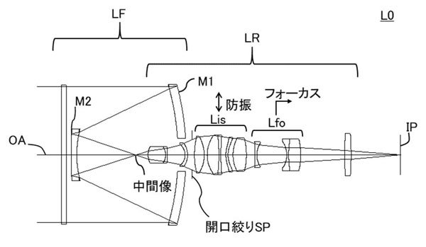 canon_patent_2022-45962_003.jpg