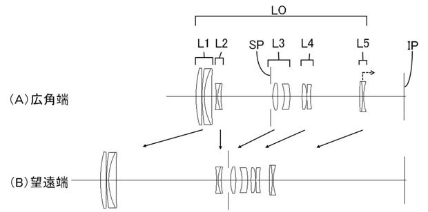 canon_patent_2022125480_002.jpg