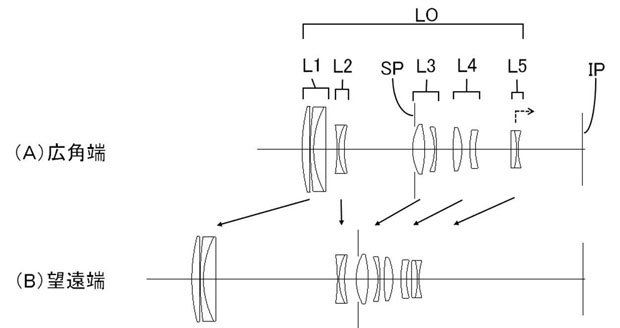 canon_patent_2022125480_003.jpg