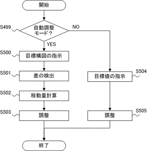 canon_patent_2022139617_007.jpg