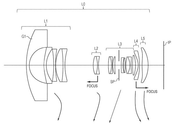canon_patent_US2022-0171172A1_8-24mmF4Fisheye_002.jpg