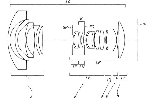 canon_patent_US2022-0171174A1_11-24mmF4_001.jpg