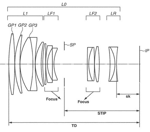 canon_patent_us2020-0326505_001.jpg