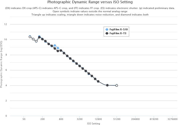 fuji_X-S10_X-T3_d-range_ptp_002.jpg