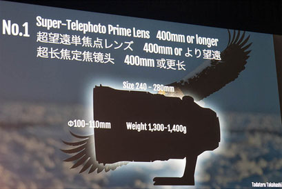 fujifilm_CP+2024_XCXFlens_No1.jpg