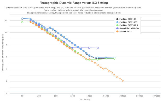 fujifilm_GFX100S_D-range_ptp_001.jpg