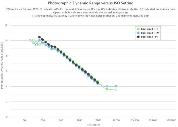 fujifilm_X-H2_D-range_comp_ptp_001.jpg