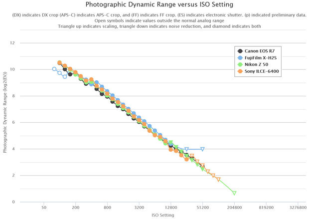 fujifilm_X-H2_D-range_comp_ptp_002.jpg