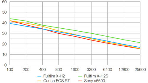 fujifilm_X-H2_SNR_dcw_003.jpg