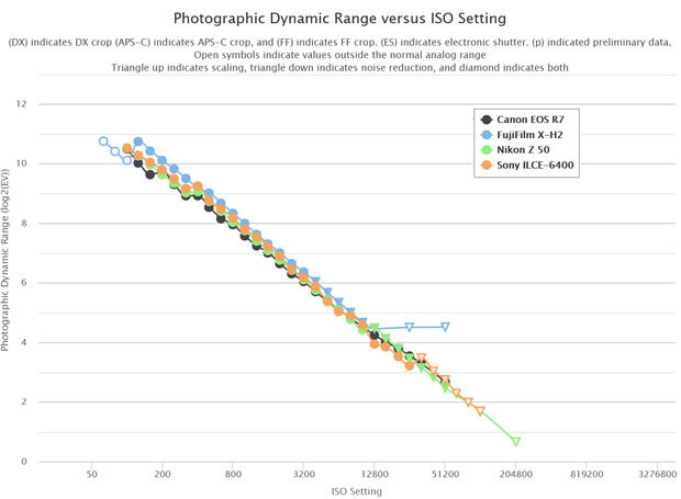 fujifilm_X-H2_d-range_ptp_002.jpg