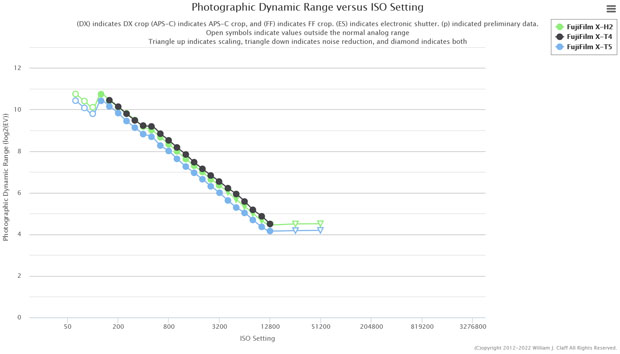 fujifilm_d-range_X-T5_X-T4_X-H2_ptp_001-2.jpg