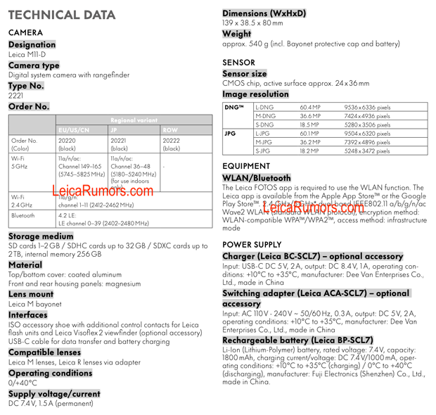 leica_M11-D_instructionmanual_lr_003.png