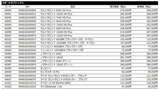 leica_Pricerevision_20221221_002.jpg