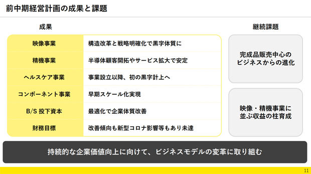 nikon_2022-2025_keikaku_001.jpg