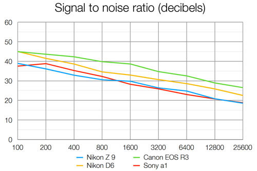 nikon_Z9_SNratio_dcw_003.jpg