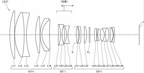 nikon_patent_2022060546_007.jpg