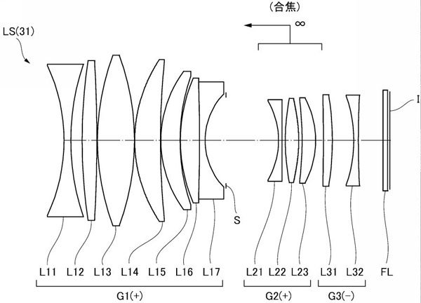 nikon_patent_7047905_031.jpg
