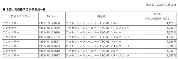 nikon_pricerevision_20230112_001.jpg