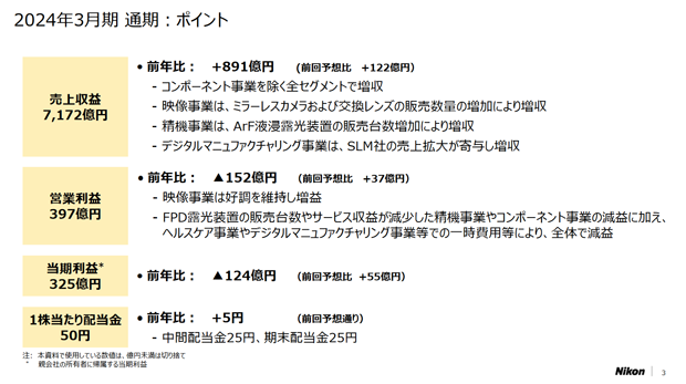 nikon_settlement_20240509_001.png