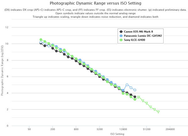 panasonic_GH5II_drange_comp_ptp_003.jpg