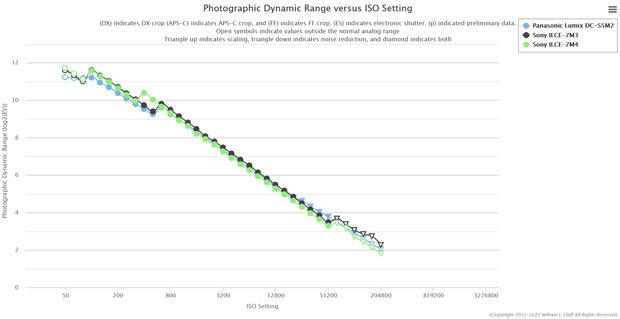 panasonic_S5II_d-range_comp_003.jpg