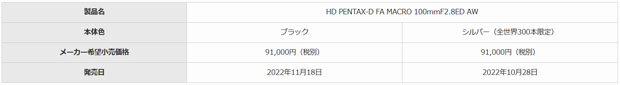 ricoh_HDPENTAXDFAMACRO100mmF28EDAW_price_001.jpg