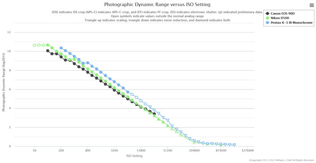 ricoh_PENTAXK-3IIIMonochrome_D-range_ptop_002.jpg