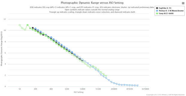 ricoh_PENTAXK-3IIIMonochrome_D-range_ptop_003.jpg