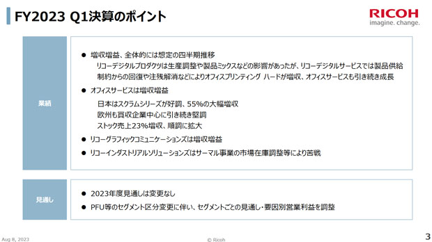 ricoh_settlement_2023Q1_001.jpg