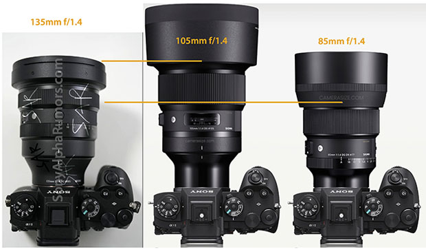 sigma_135mmF14_sizecomp_lr.jpg