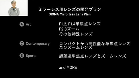 sigma_20201201_online_presentation_001.jpg