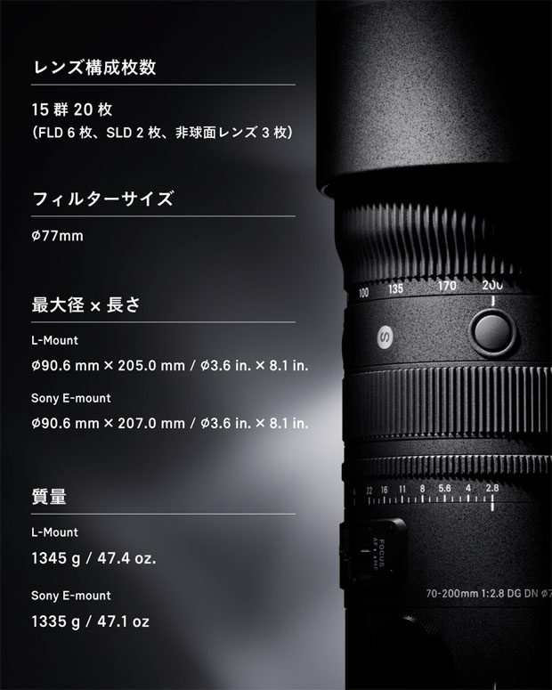 sigma_70-200mmF2.8DGDNOSSports_comingsoon_of_002.jpg