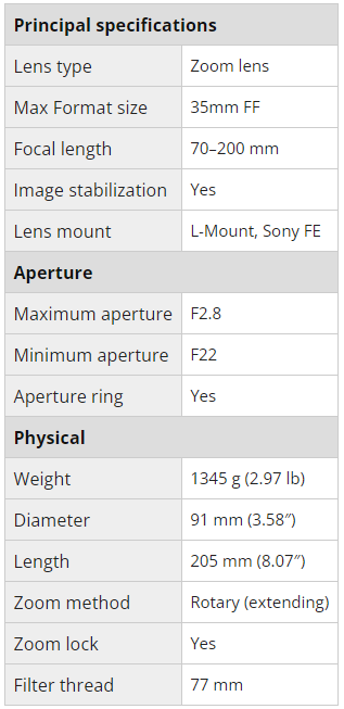 sigma_70-200mmF28DGDNOS_of_speclist_kai_dpr_001.png