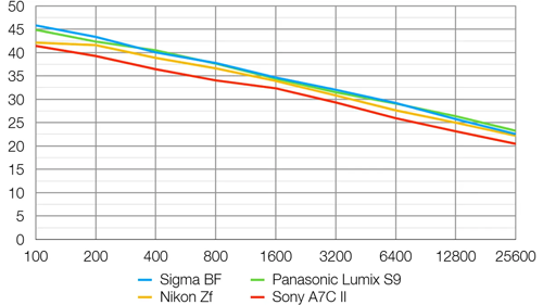 sigma_BF_SN_dcw_002.png