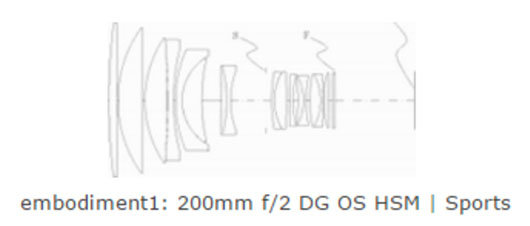 sigma_patent_200f2_001.jpg