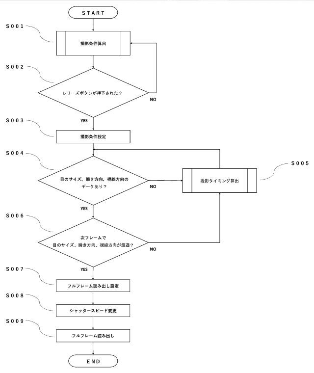 sigma_patent_2023050235_001.jpg
