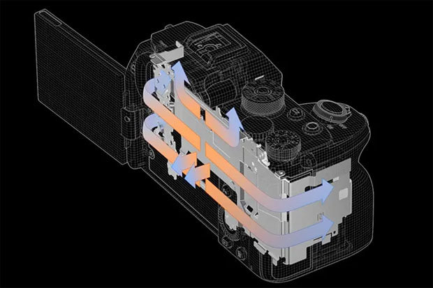 sont_A7SIII_heatsink_001.jpg