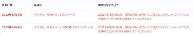 sony_20220614_Resumeorders_001.jpg