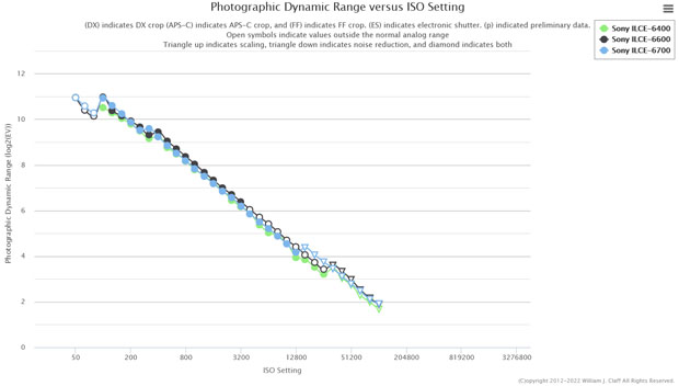 sony_A6700_d-range_ptp_001.jpg