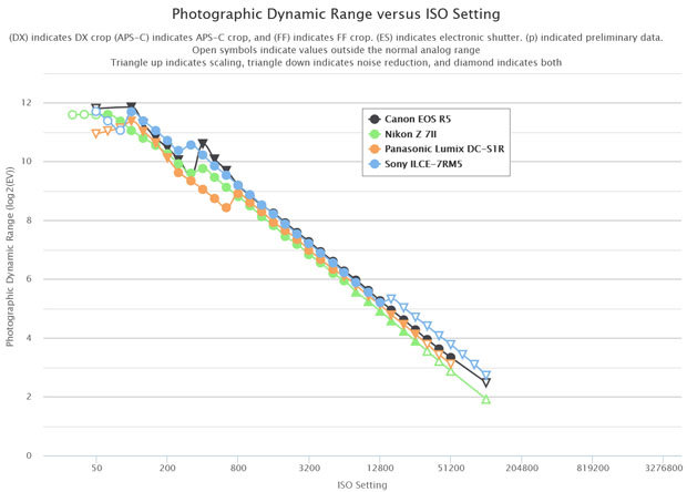 sony_A7RV_D-range_ptop_002.jpg