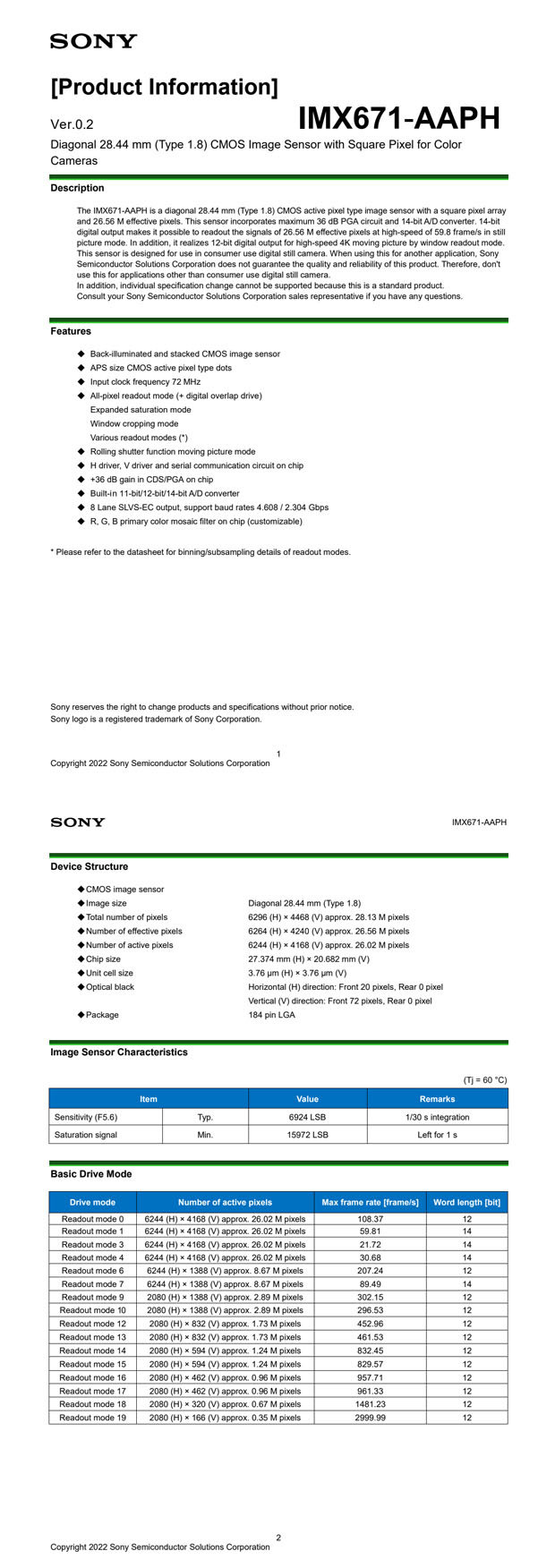 sony_IMX671-AAPH_specsheet_001.jpg