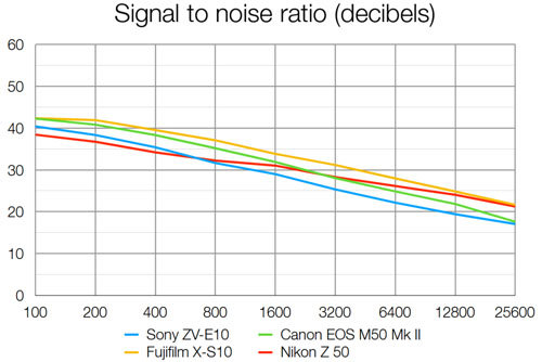 sony_ZV-E10_SNR_dcw_003.jpg