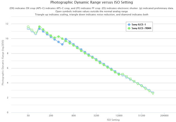 sony_a1_drange_comp_001.jpg