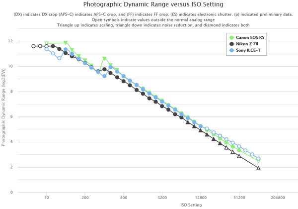 sony_a1_drange_comp_003.jpg
