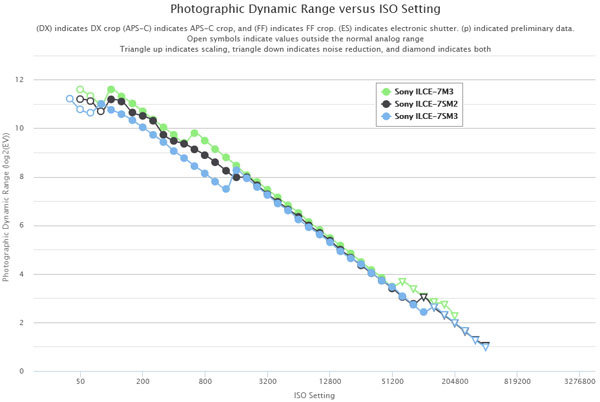 sony_a7sIII_drange_comp_PP_001.jpg
