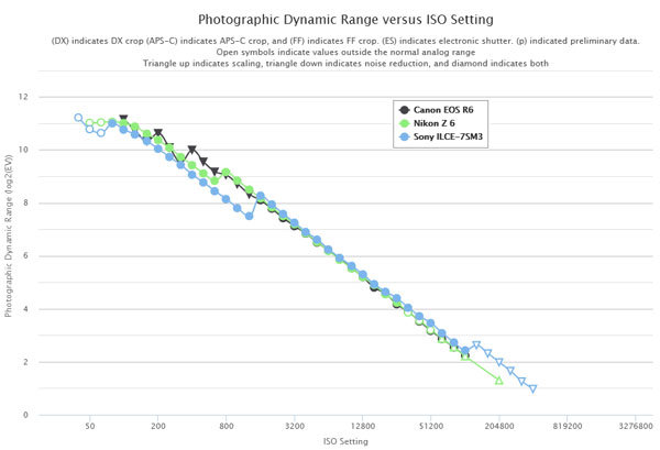 sony_a7sIII_drange_comp_PP_002.jpg