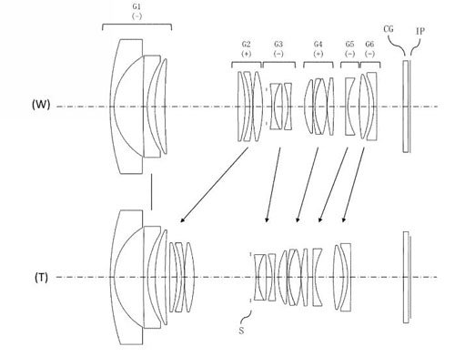 tamron_patent_2021-196573_20-50mmF28_002.jpg